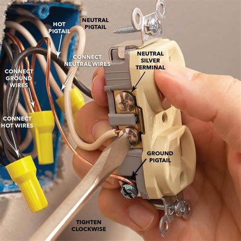 troubleshooting electrical outlet problems